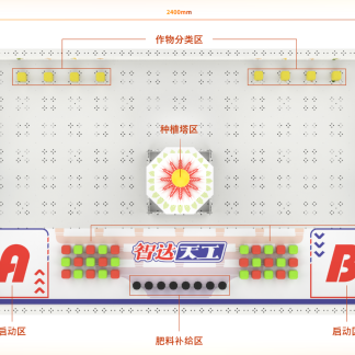 ZHROBOT JMC-CD-2675A  水星系列竞赛道具系统V1.0 （2026SuperAI智达天工道具包）