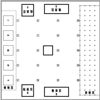 ZHROBOT ZH-CD-B2326GZ B类高中组场地道具