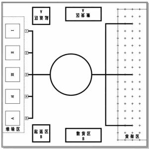 ZHROBOT ZH-CD-B2326XX B类小学组场地道具