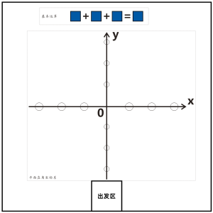 ZHROBOT ZH-CD-AP2669 机器人趣味搬运赛场地道具
