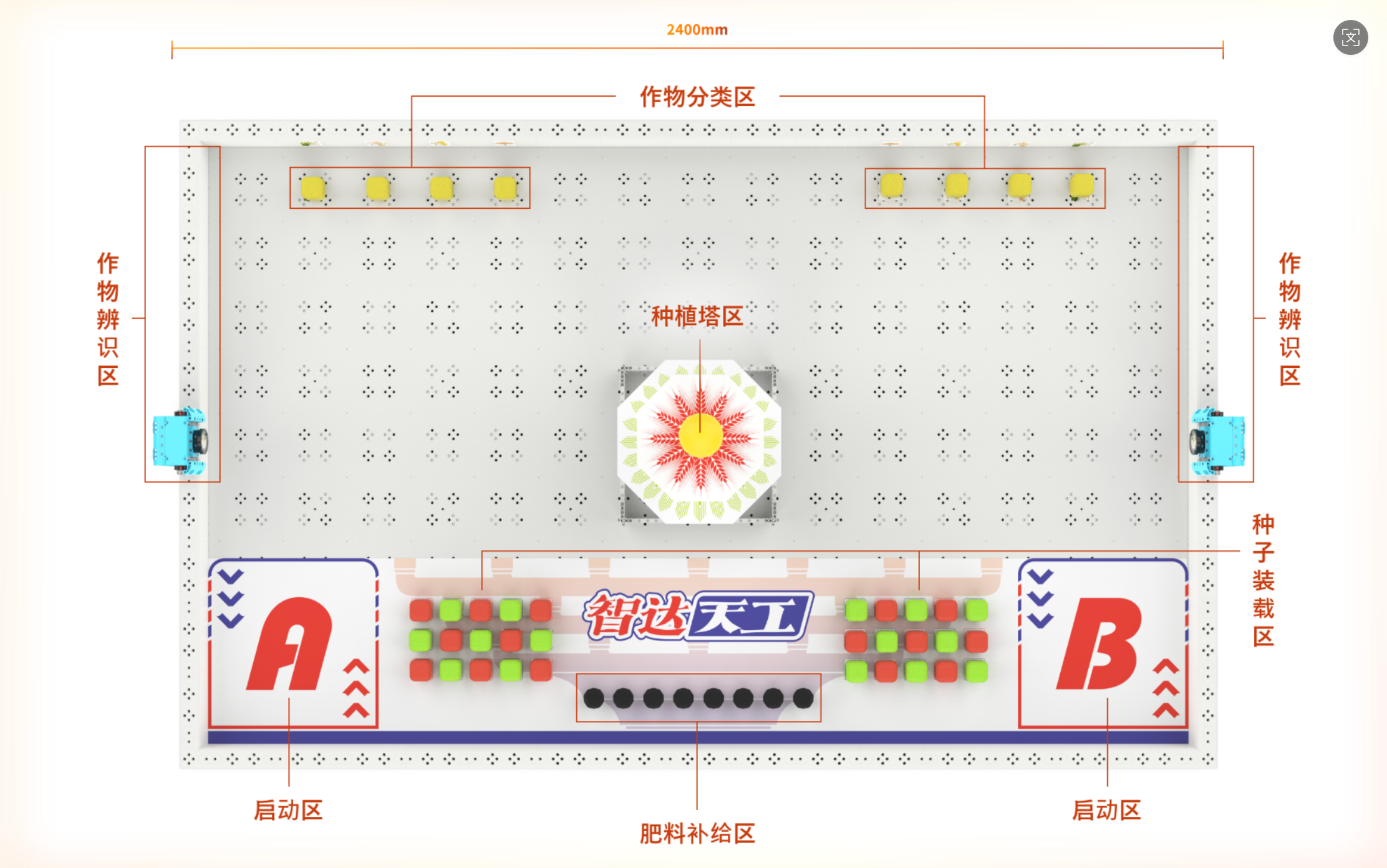ZHROBOT JMC-CD-2675ZJ+ 水星系列竞赛道具系统V1.0 (2026SuperAI智达天工道具包)